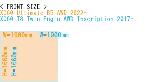 #XC60 Ultimate B5 AWD 2022- + XC60 T8 Twin Engin AWD Inscription 2017-